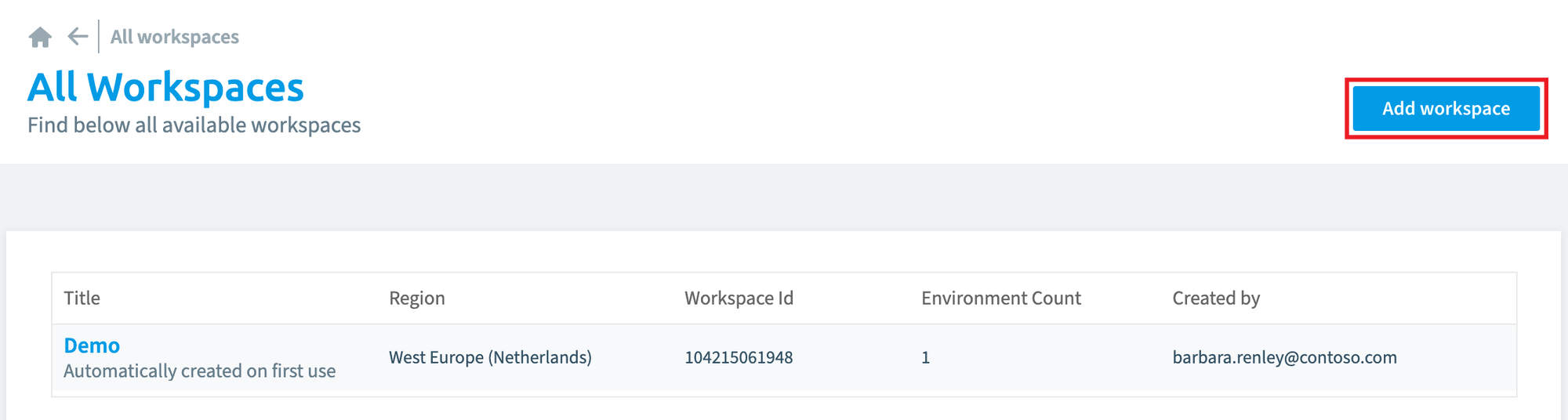 All Workspaces list with the Add workspace button highlighted