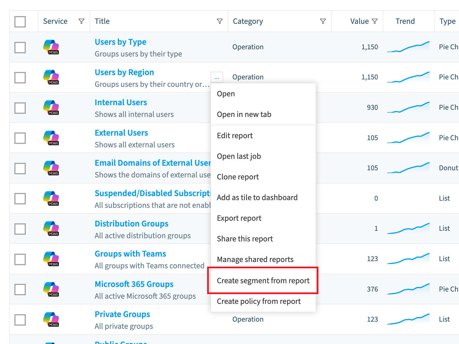 Reports list row menu with Create segment from report highlighted