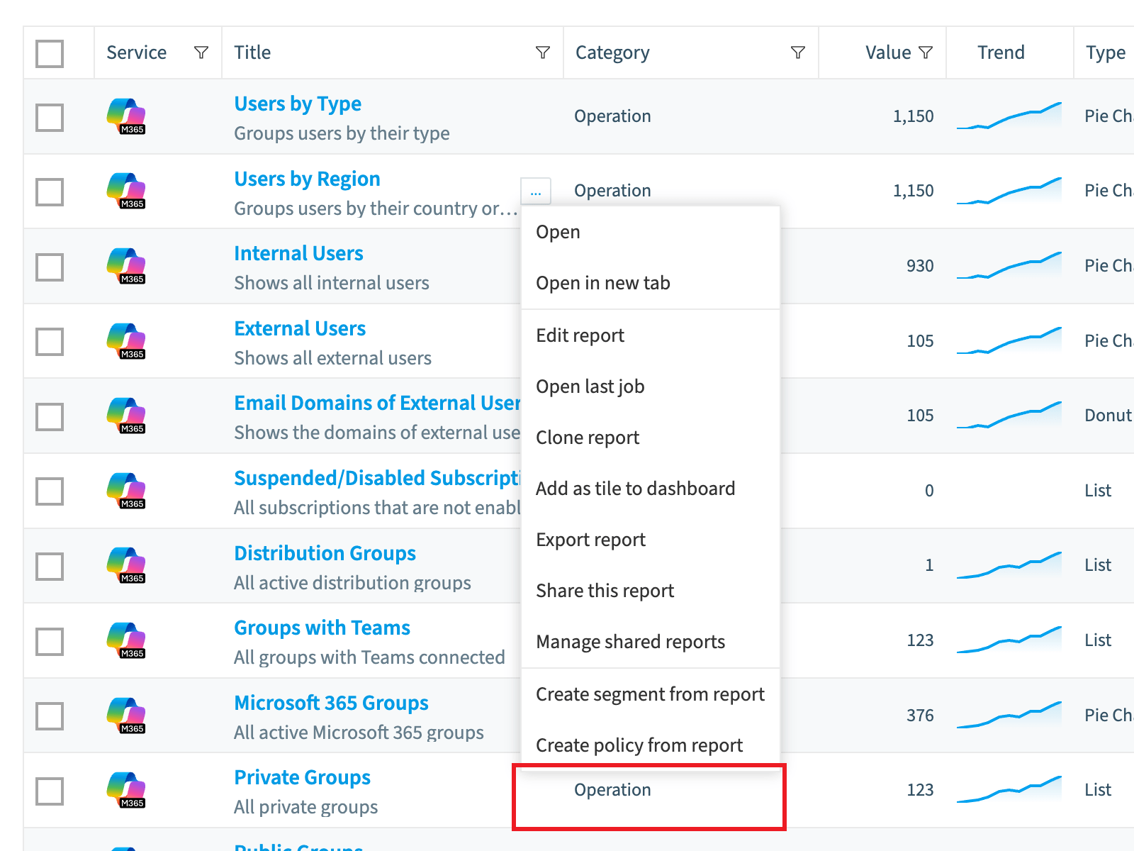 Reports list row menu with Delete report highlighted