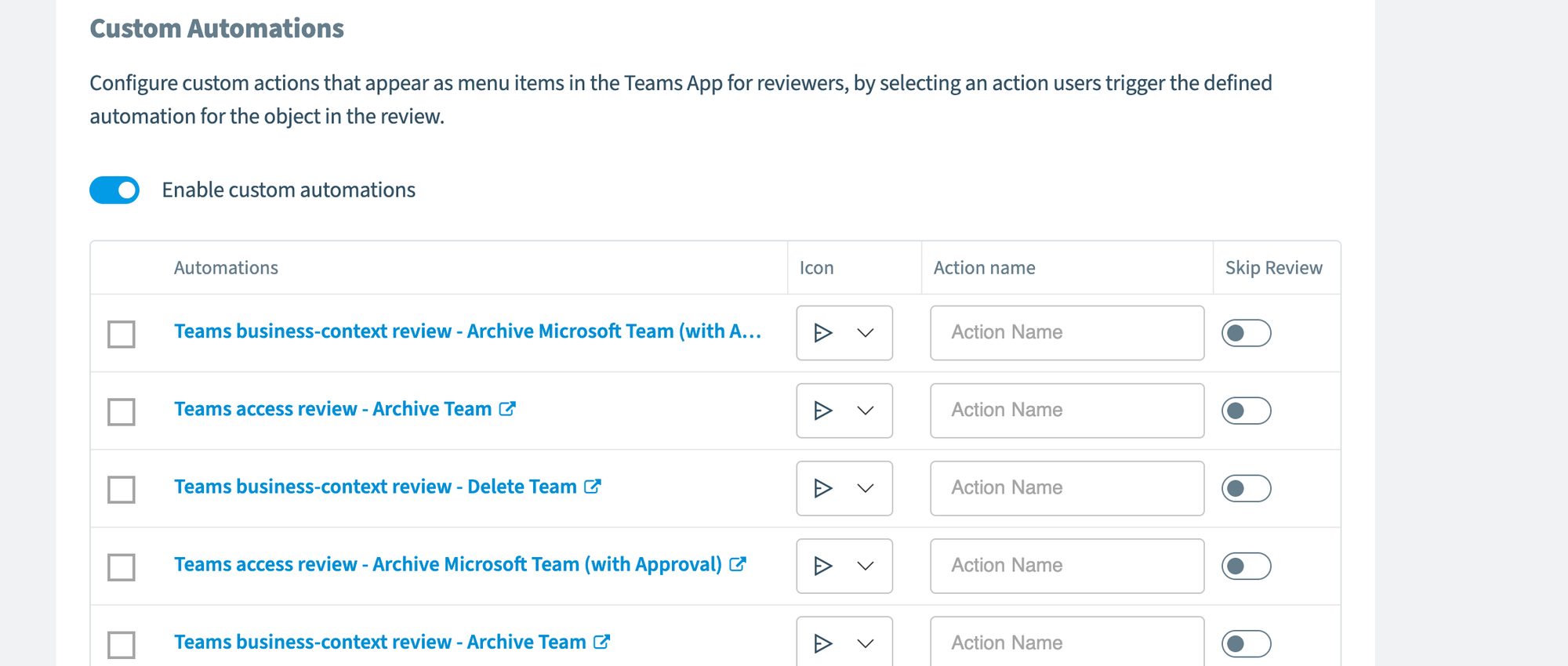 Custom Automations table with icon, action name and Skip Review for each automation