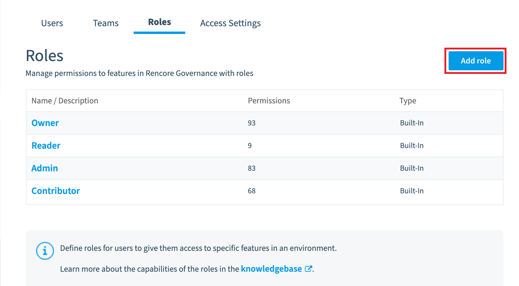 Workspace Roles list with Add role highlighted