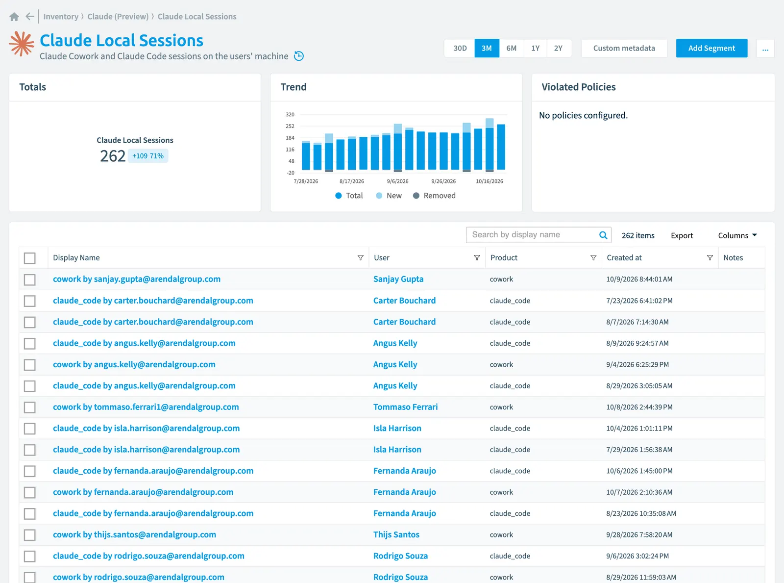 The Claude Local Session inventory page in Rencore Governance: counts, trend, violated policies and the list of objects
