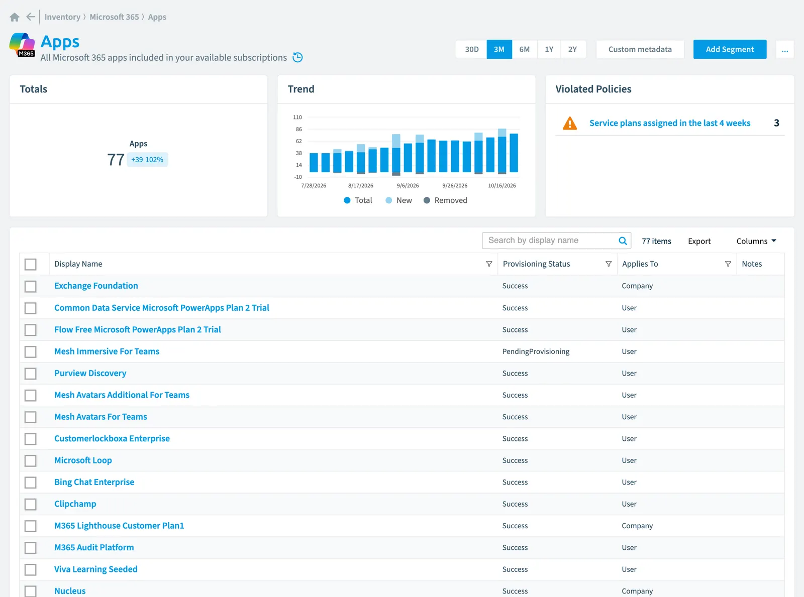 The App inventory page in Rencore Governance: counts, trend, violated policies and the list of objects