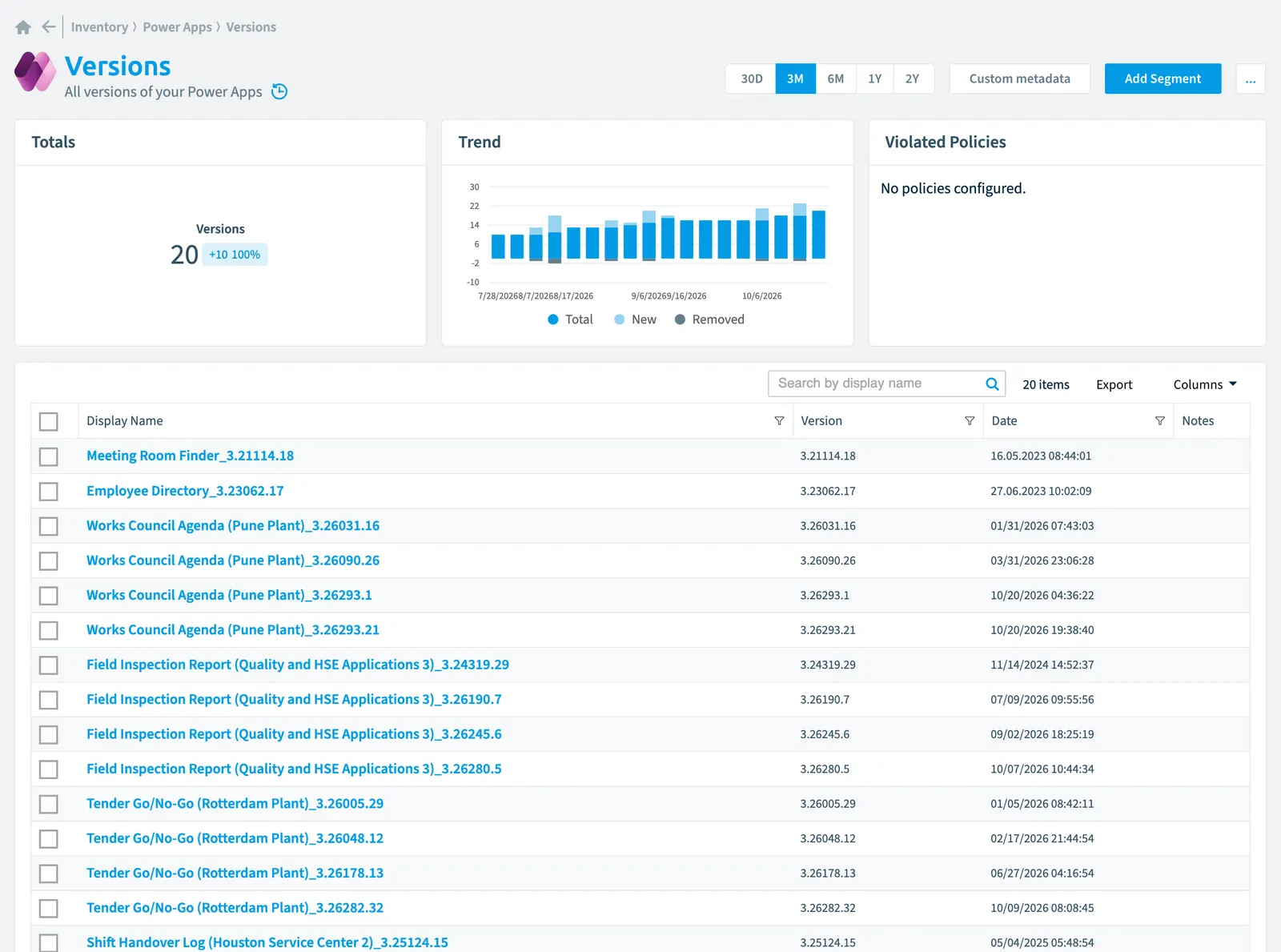 The Version inventory page in Rencore Governance: counts, trend, violated policies and the list of objects