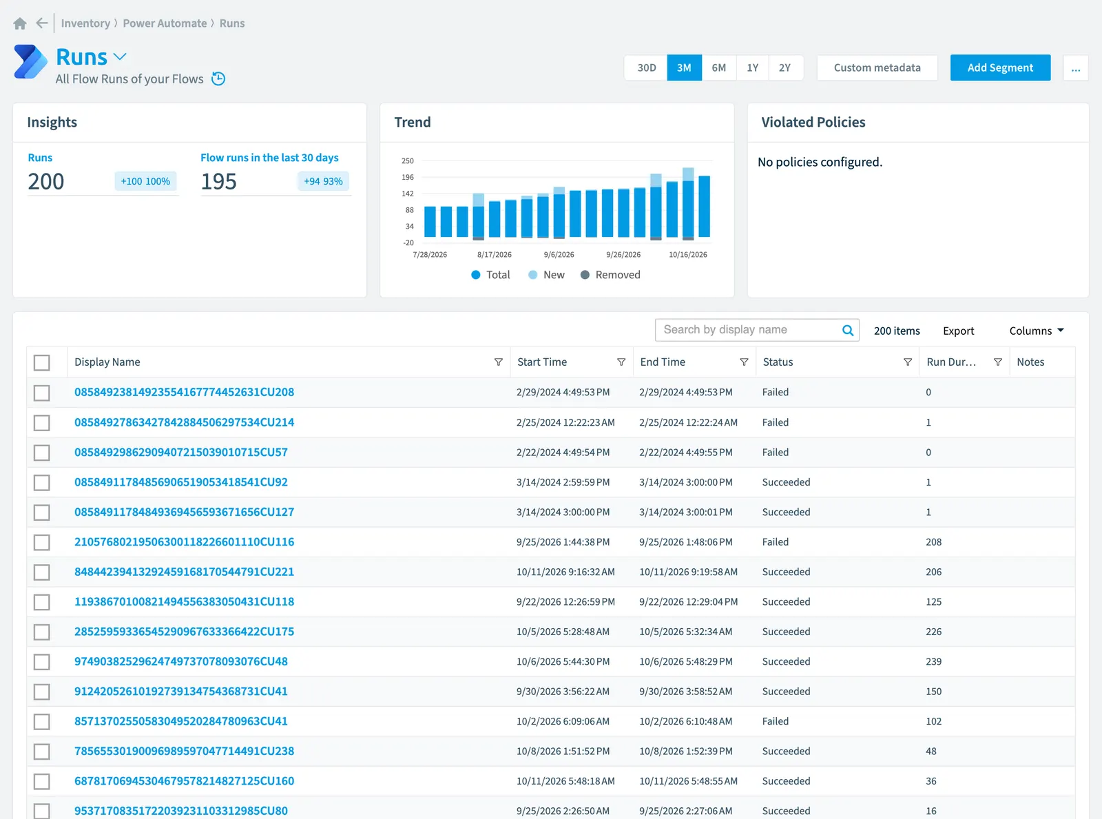 The Run inventory page in Rencore Governance: counts, trend, violated policies and the list of objects