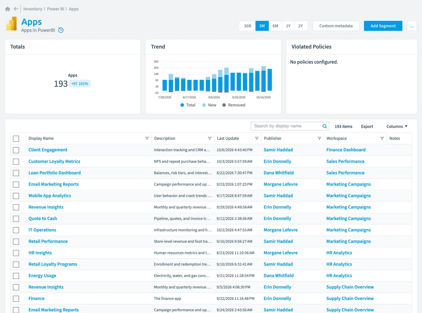 The App inventory page in Rencore Governance: counts, trend, violated policies and the list of objects