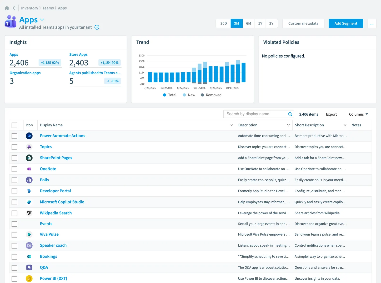The App inventory page in Rencore Governance: counts, trend, violated policies and the list of objects