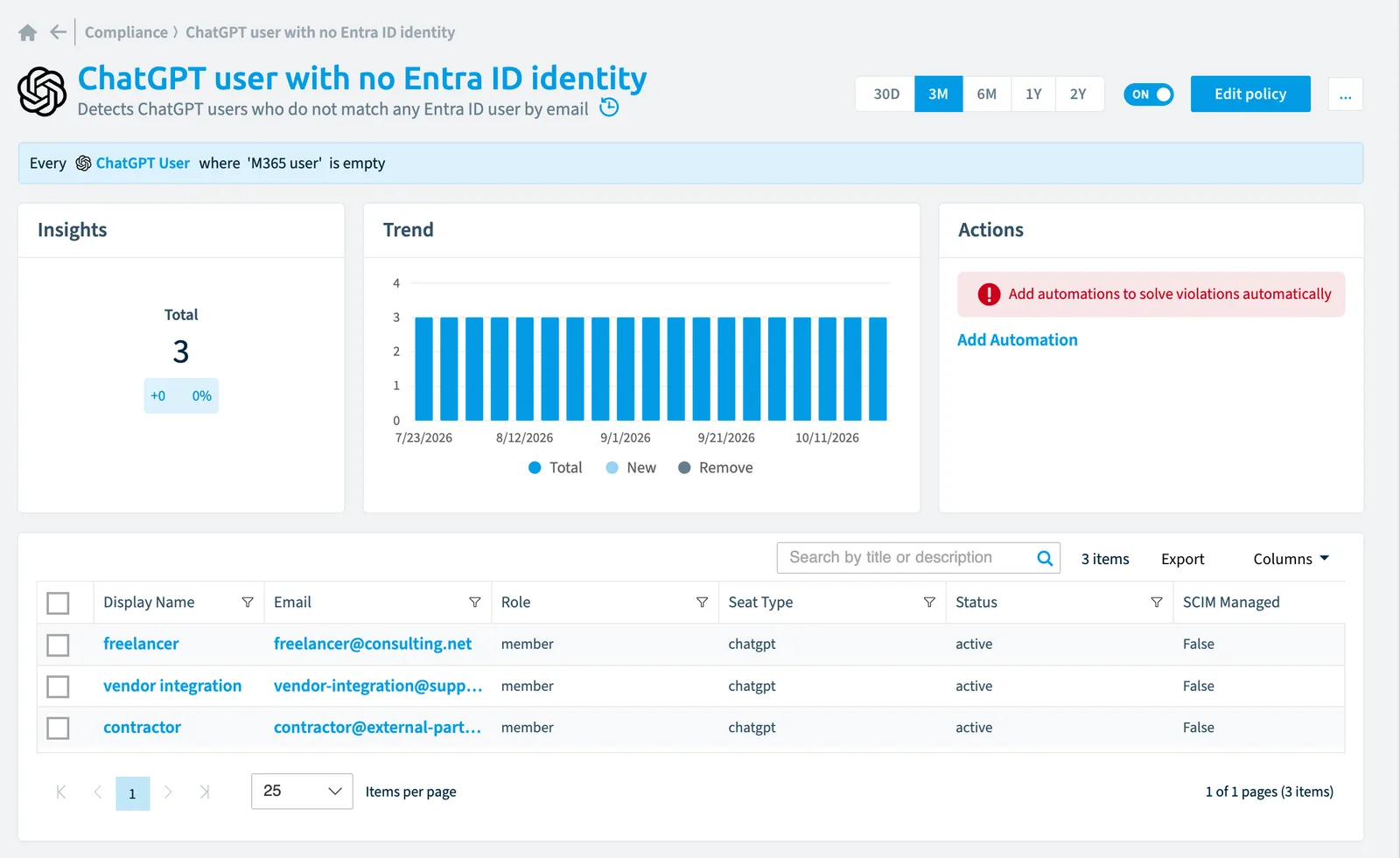 The ChatGPT user with no Entra ID identity policy in Rencore Governance: the rule, its trend and the objects that match it