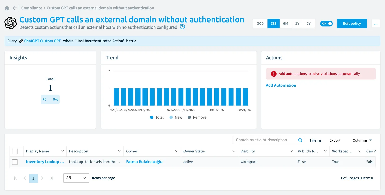 The Custom GPT calls an external domain without authentication policy in Rencore Governance: the rule, its trend and the objects that match it