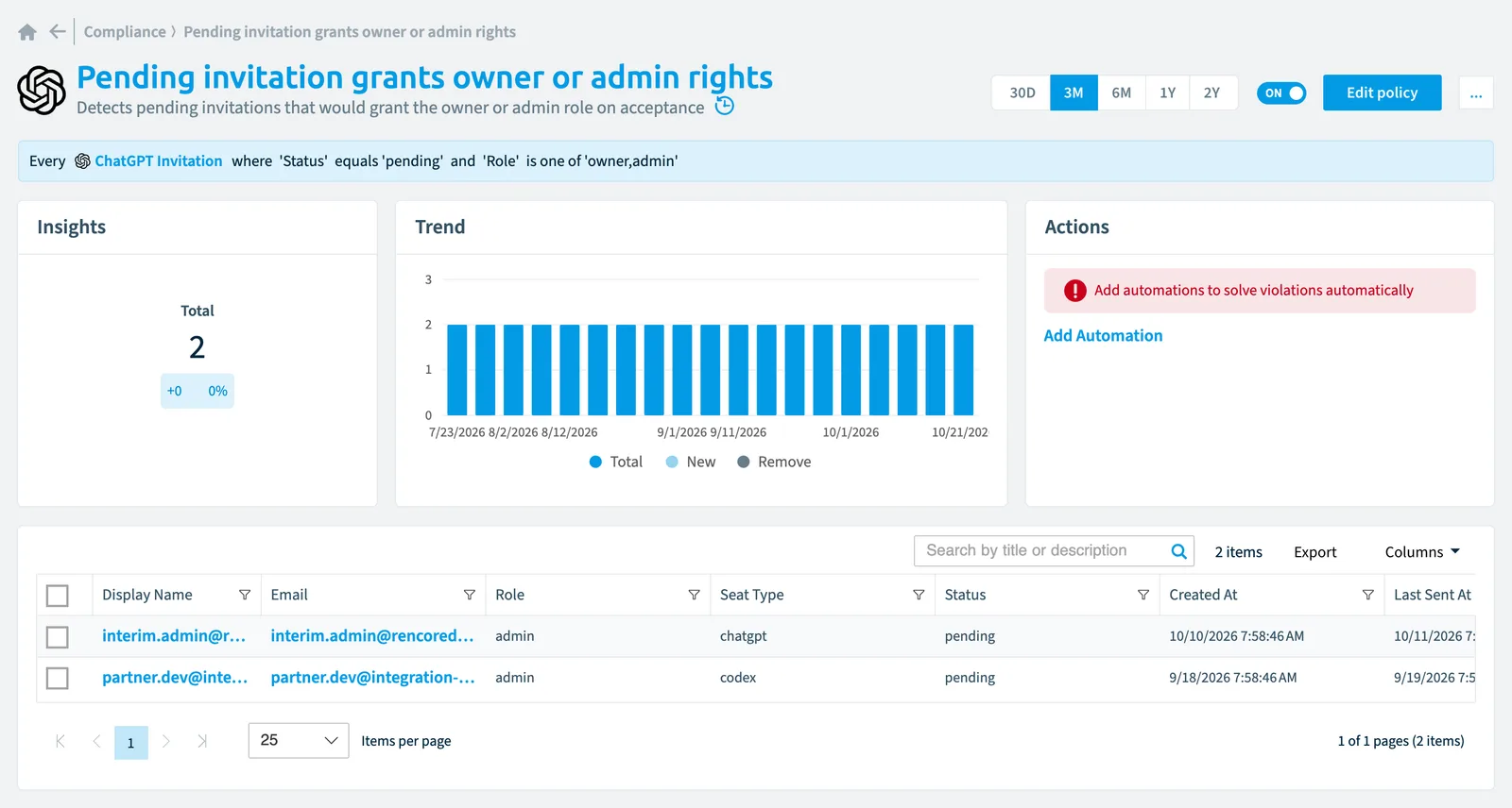 The Pending invitation grants owner or admin rights policy in Rencore Governance: the rule, its trend and the objects that match it