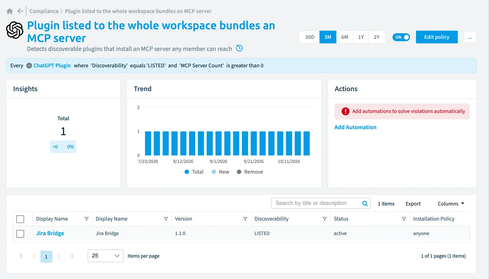 The Plugin listed to the whole workspace bundles an MCP server policy in Rencore Governance: the rule, its trend and the objects that match it
