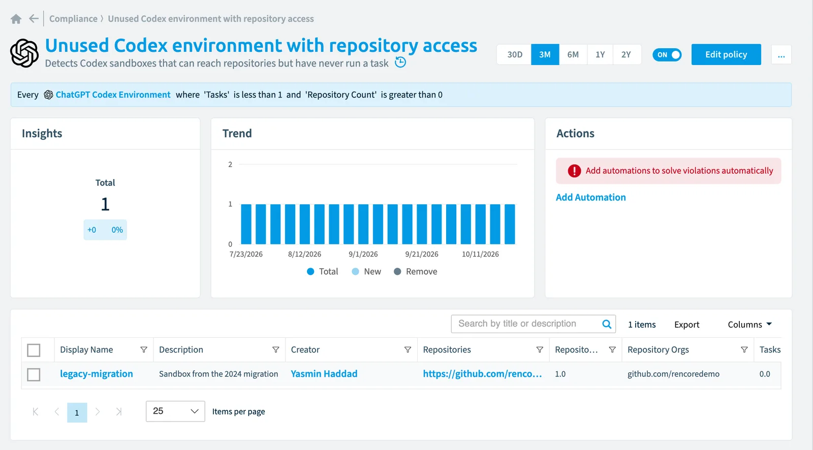 The Unused Codex environment with repository access policy in Rencore Governance: the rule, its trend and the objects that match it