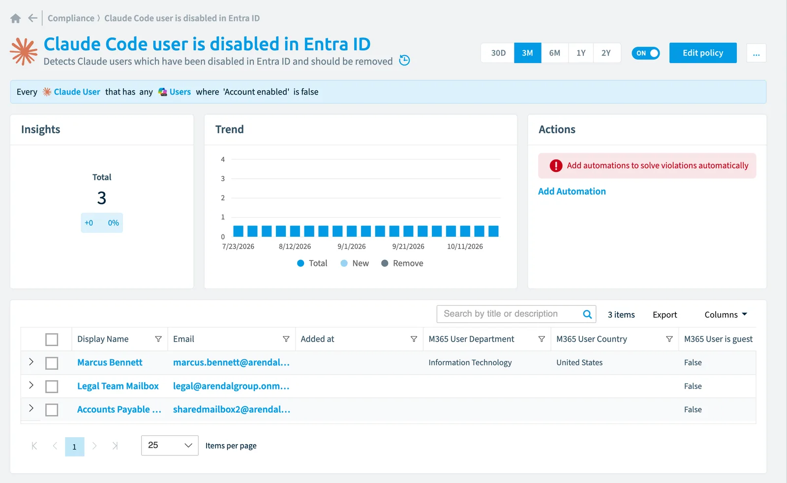 The Claude Code user is disabled in Entra ID policy in Rencore Governance: the rule, its trend and the objects that match it