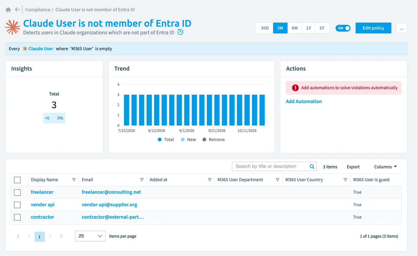 The Claude user is not member of Entra ID policy in Rencore Governance: the rule, its trend and the objects that match it