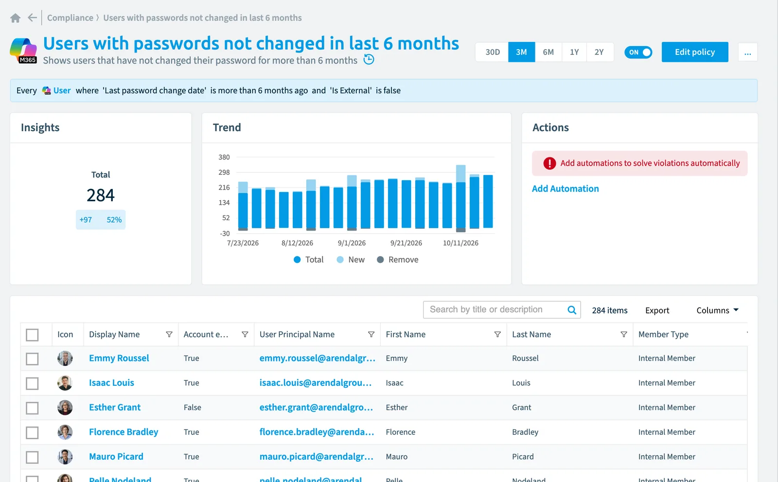 The Users with passwords not changed in last 6 months policy in Rencore Governance: the rule, its trend and the objects that match it