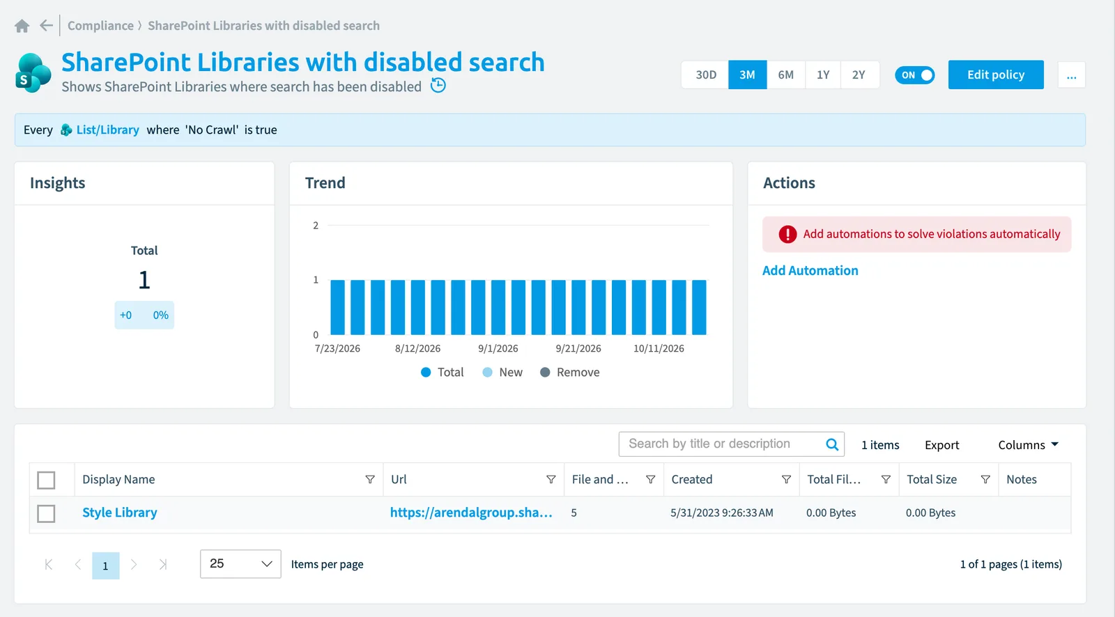 The SharePoint libraries with disabled search policy in Rencore Governance: the rule, its trend and the objects that match it