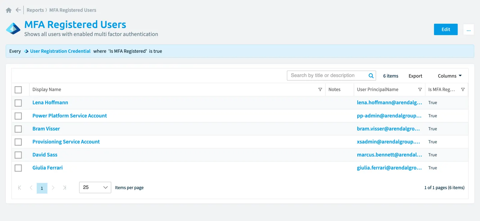 The MFA registered users report in Rencore Governance: the chart, its values and the objects behind them