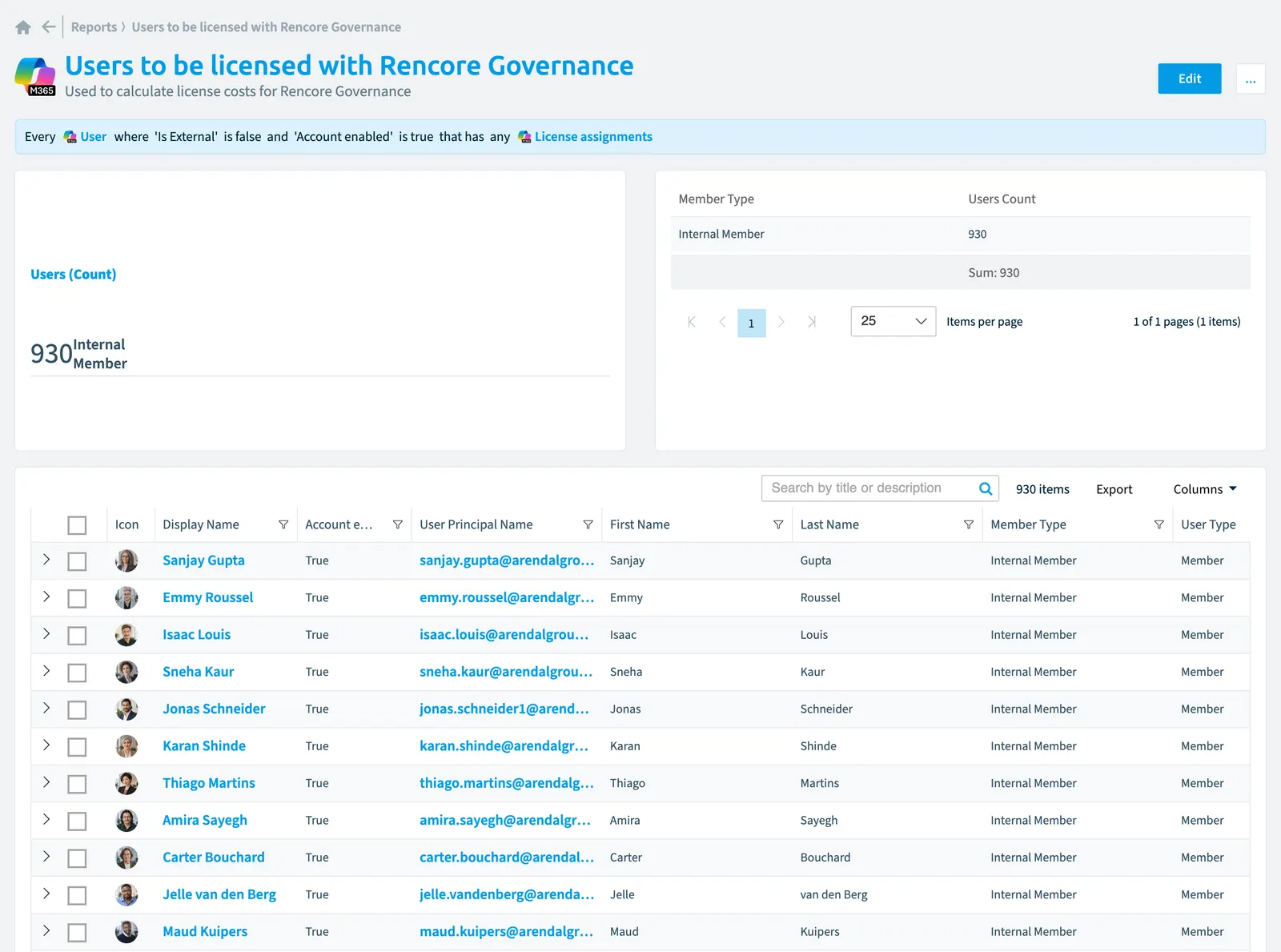 The Users to be licensed with Rencore Governance report in Rencore Governance: the chart, its values and the objects behind them