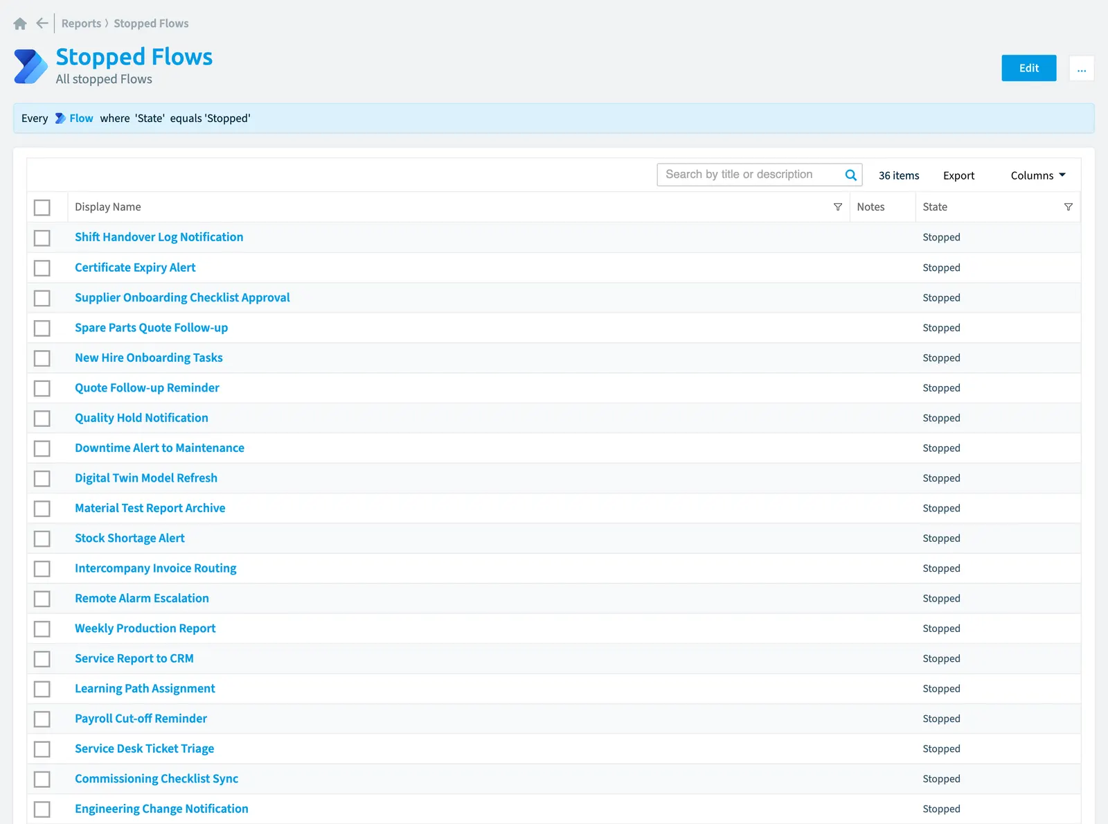 The Stopped flows report in Rencore Governance: the chart, its values and the objects behind them