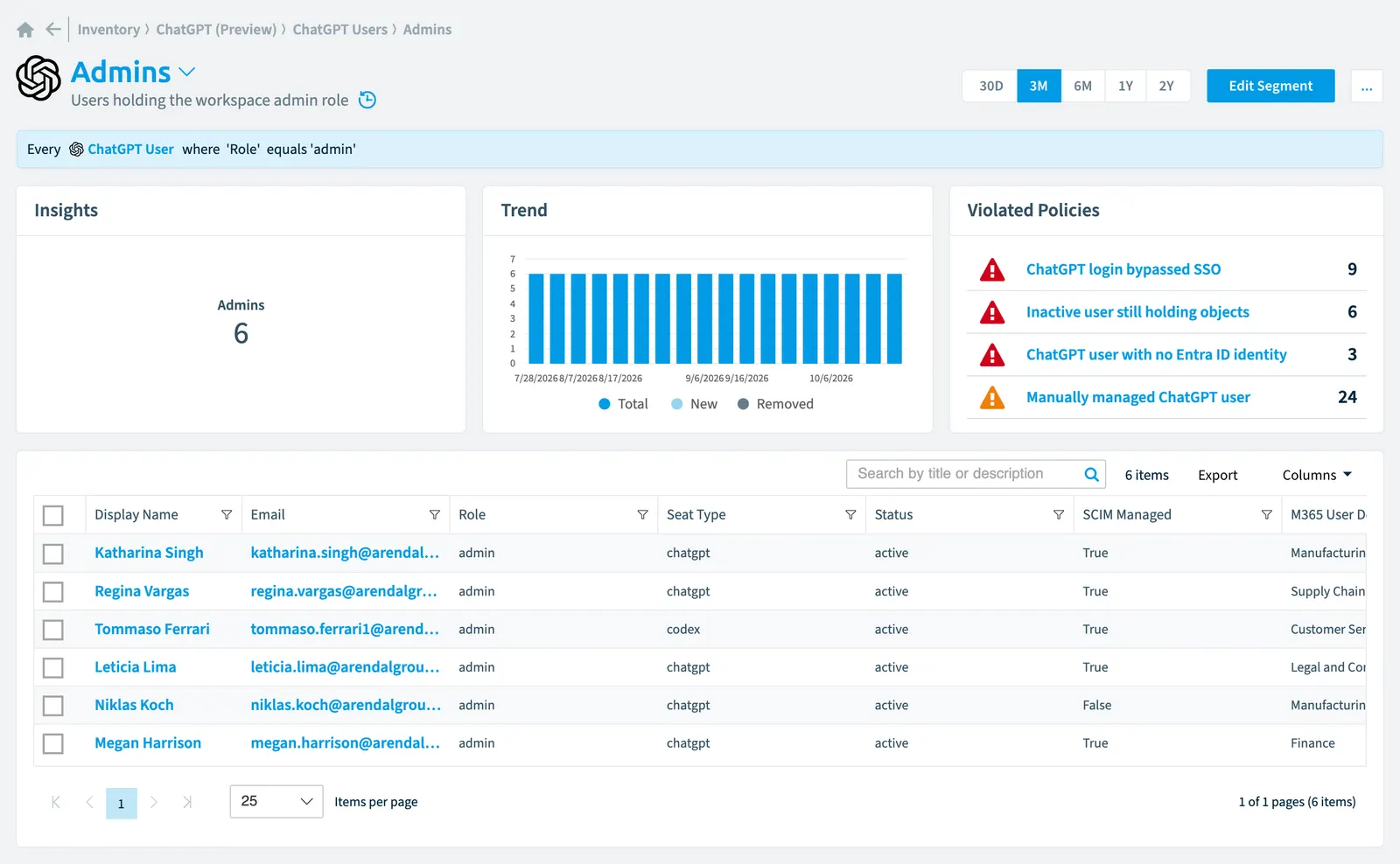 The Admins segment in Rencore Governance: its rule, count, trend, violated policies and the objects it selects