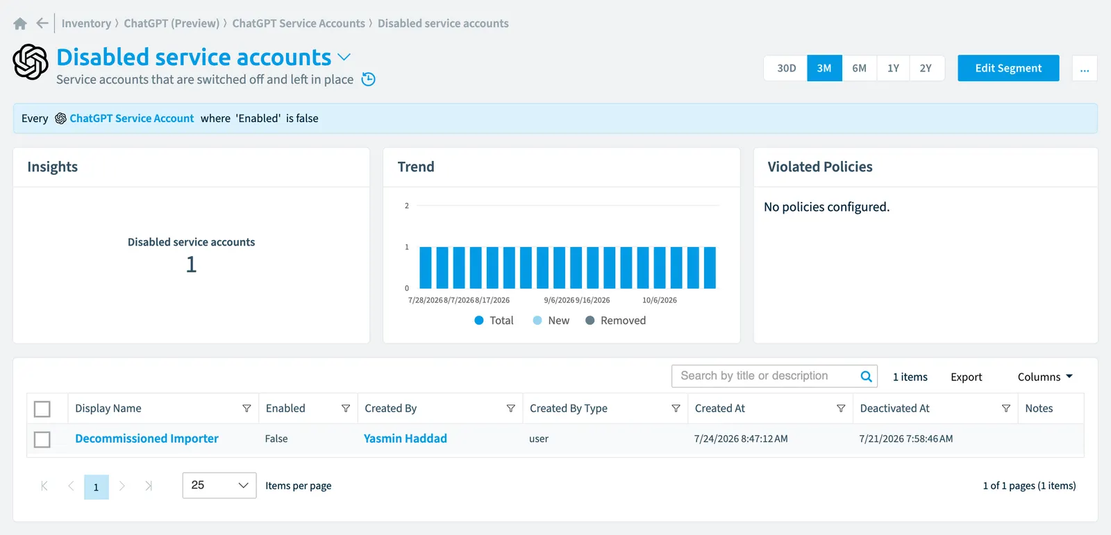 The Disabled service accounts segment in Rencore Governance: its rule, count, trend, violated policies and the objects it selects