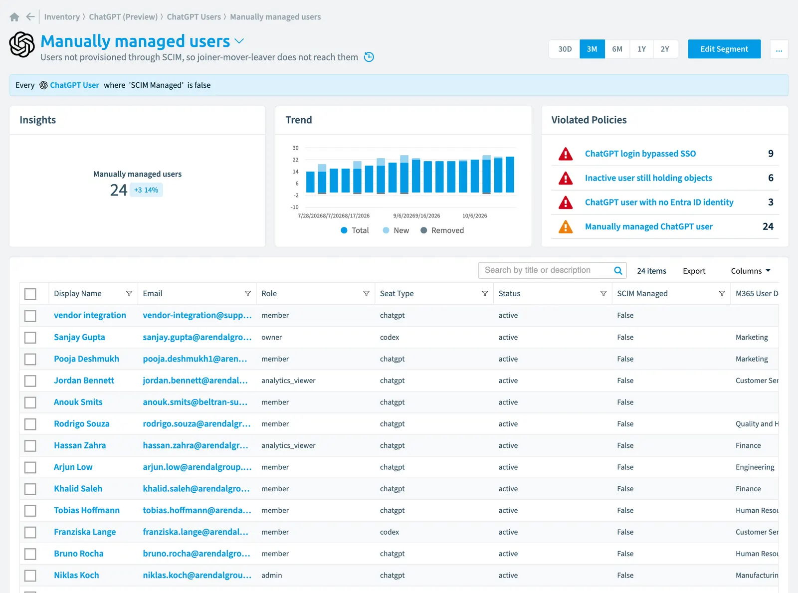 The Manually managed users segment in Rencore Governance: its rule, count, trend, violated policies and the objects it selects
