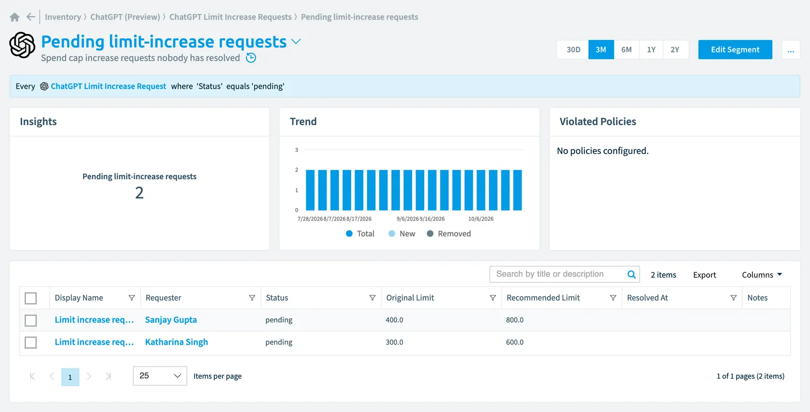 The Pending limit-increase requests segment in Rencore Governance: its rule, count, trend, violated policies and the objects it selects