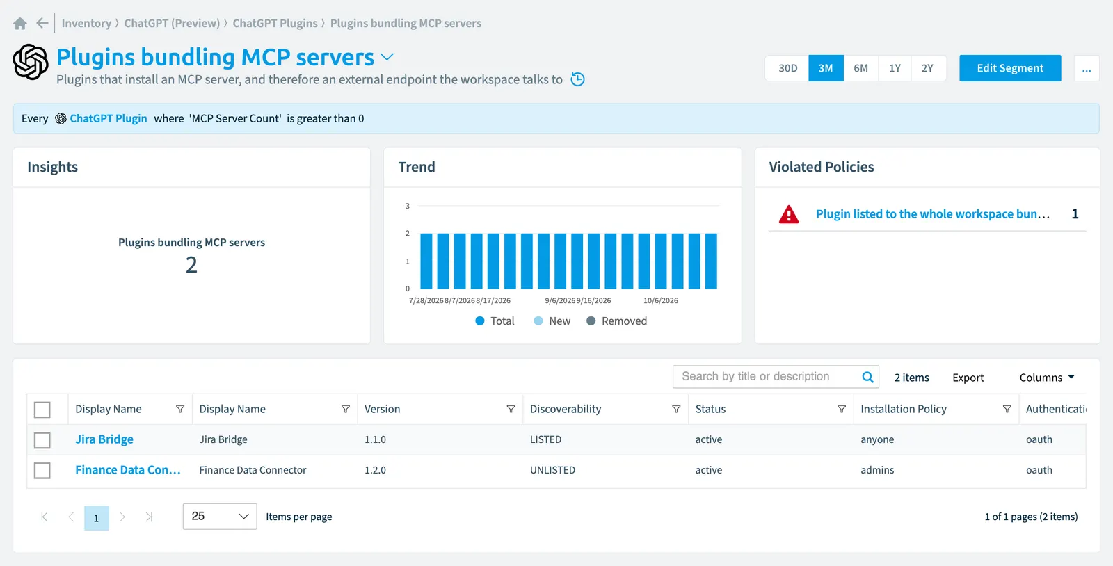The Plugins bundling MCP servers segment in Rencore Governance: its rule, count, trend, violated policies and the objects it selects