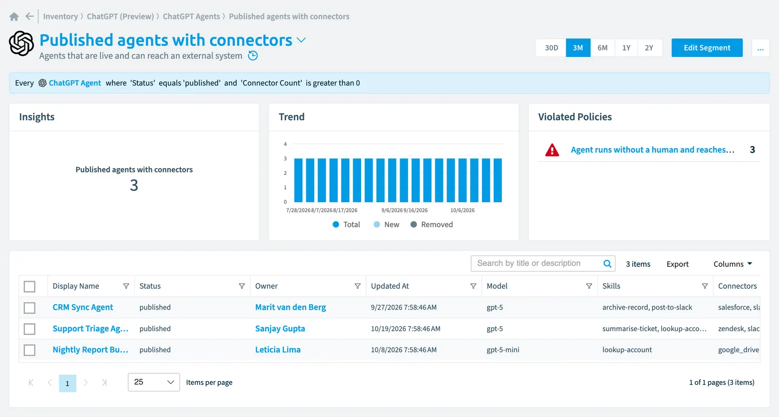 The Published agents with connectors segment in Rencore Governance: its rule, count, trend, violated policies and the objects it selects