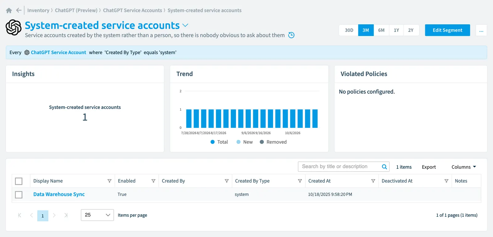 The System-created service accounts segment in Rencore Governance: its rule, count, trend, violated policies and the objects it selects