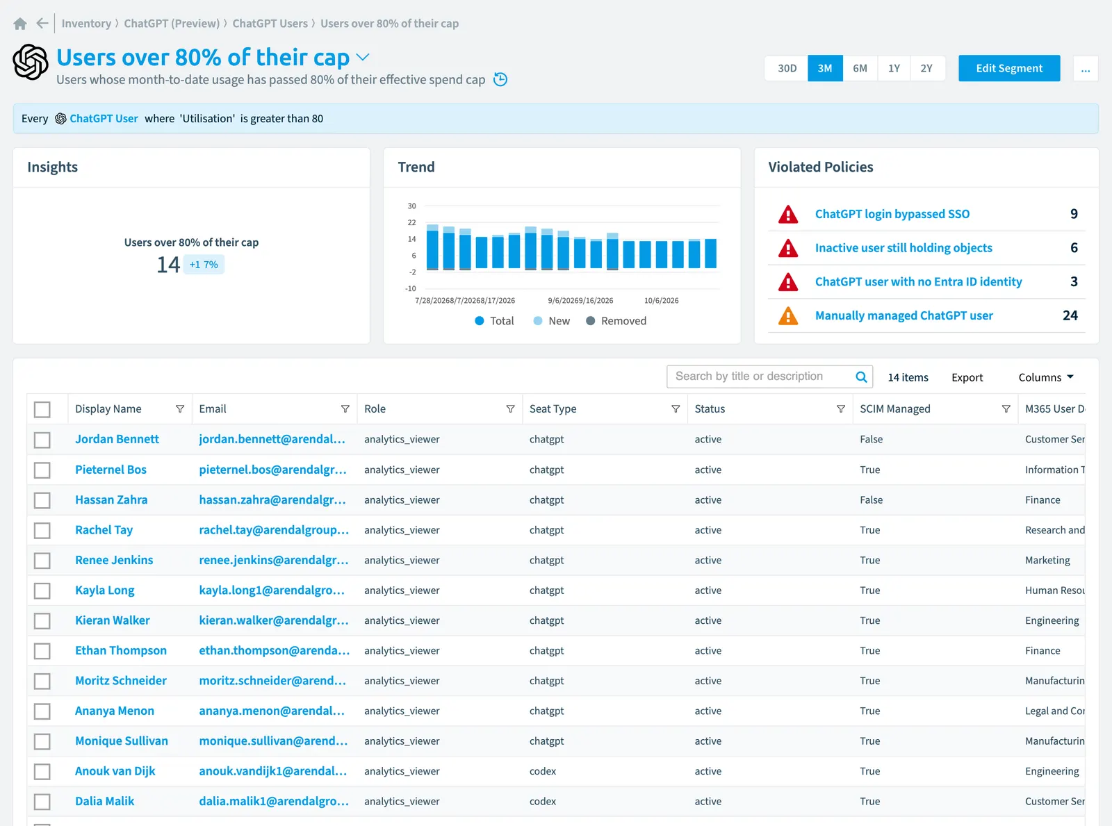 The Users over 80% of their cap segment in Rencore Governance: its rule, count, trend, violated policies and the objects it selects