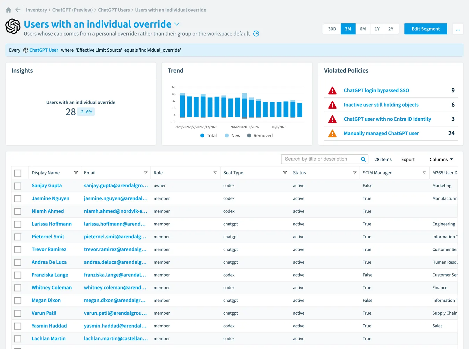 The Users with an individual override segment in Rencore Governance: its rule, count, trend, violated policies and the objects it selects