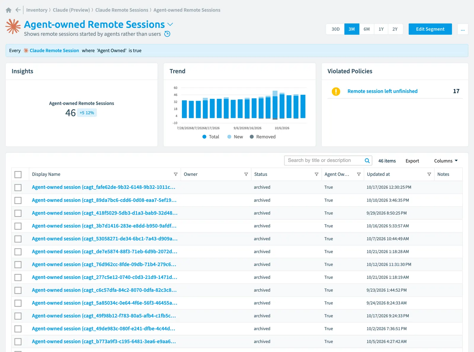 The Agent-owned remote sessions segment in Rencore Governance: its rule, count, trend, violated policies and the objects it selects