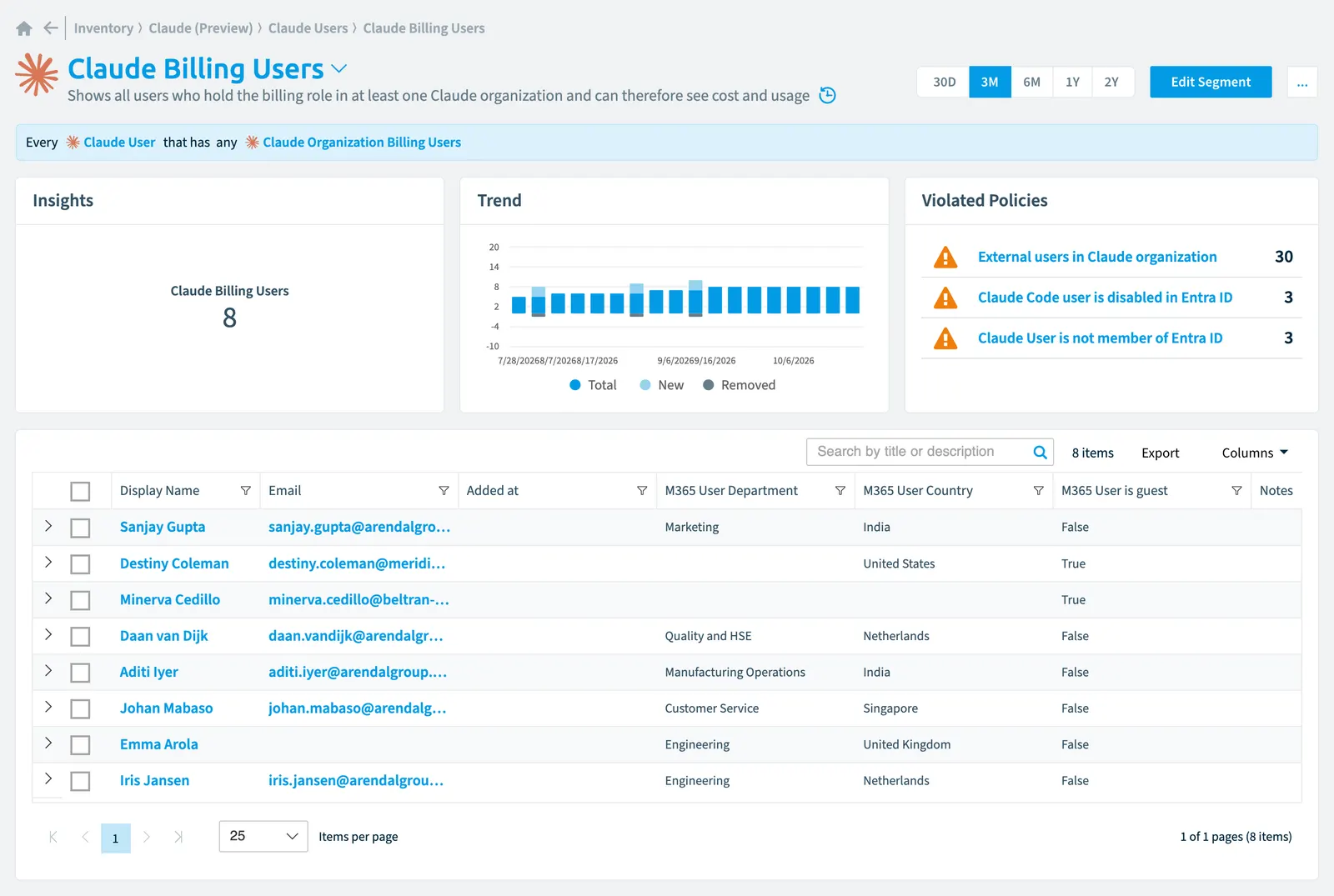 The Claude billing users segment in Rencore Governance: its rule, count, trend, violated policies and the objects it selects