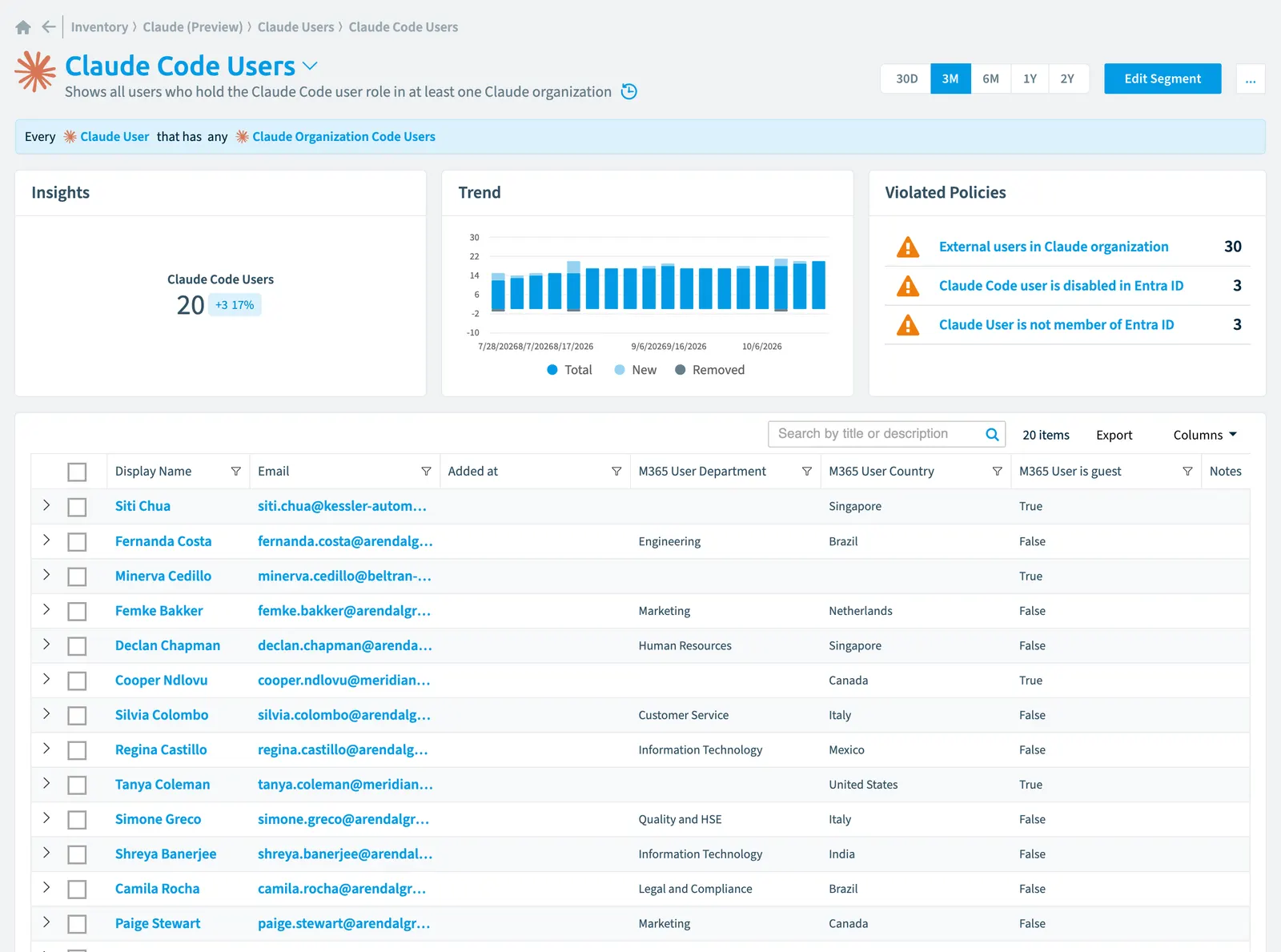 The Claude Code users segment in Rencore Governance: its rule, count, trend, violated policies and the objects it selects
