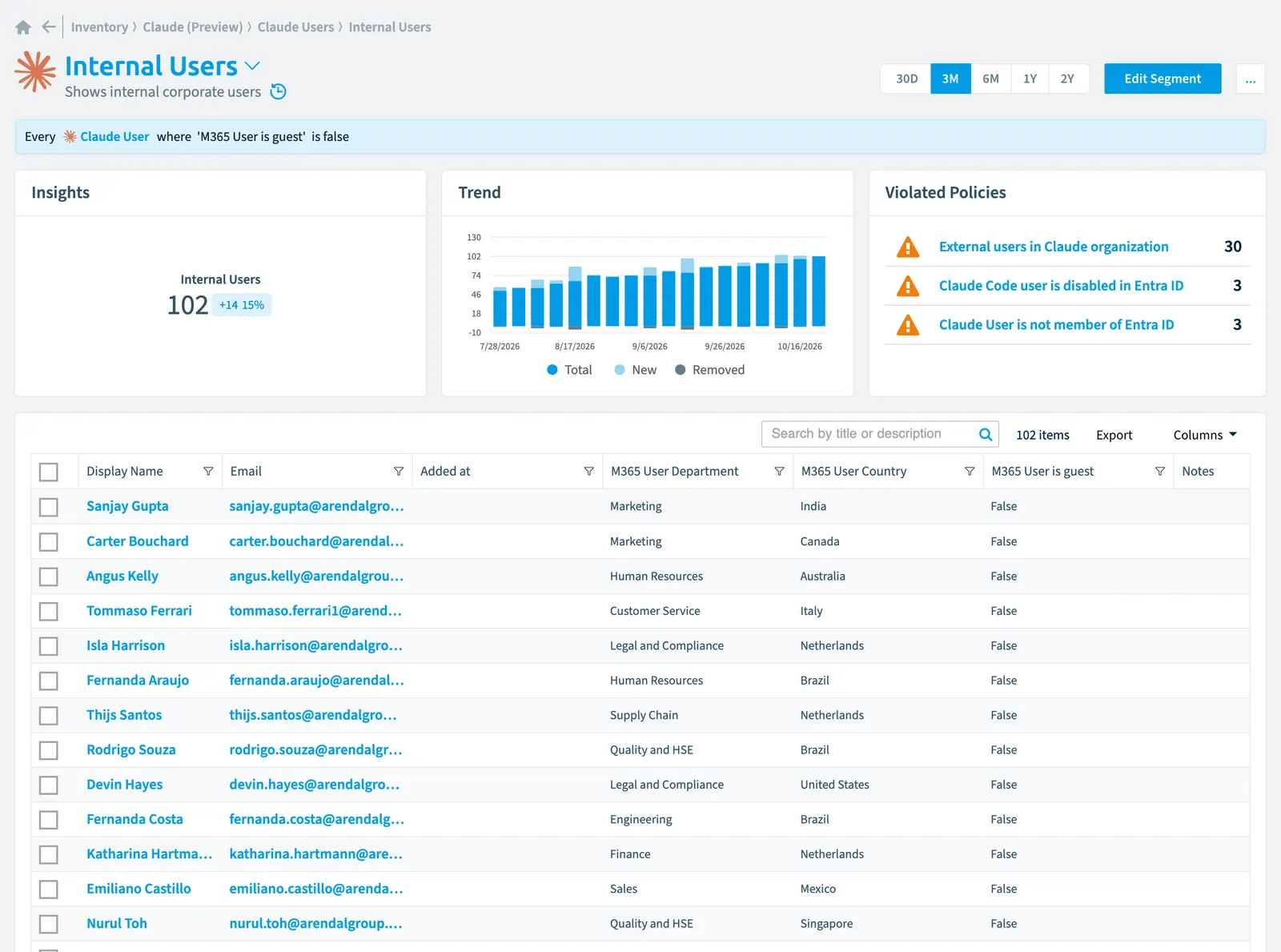 The Internal users segment in Rencore Governance: its rule, count, trend, violated policies and the objects it selects
