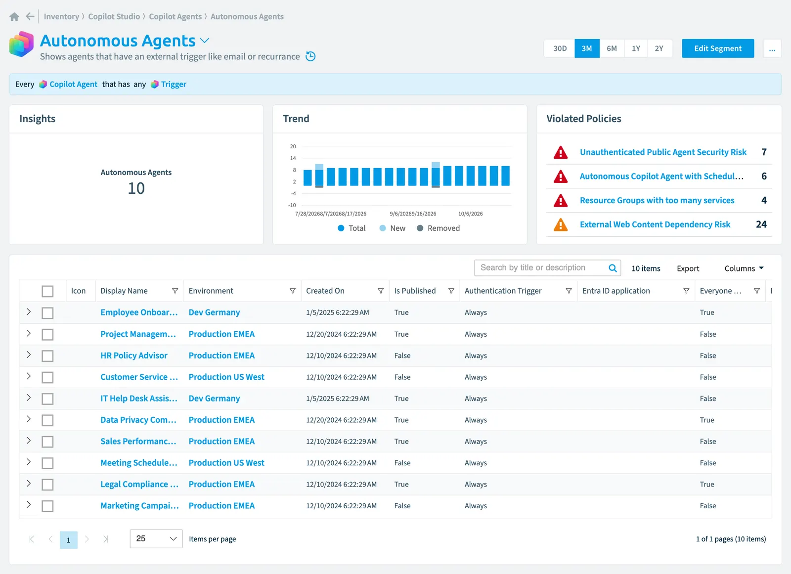 The Autonomous agents segment in Rencore Governance: its rule, count, trend, violated policies and the objects it selects