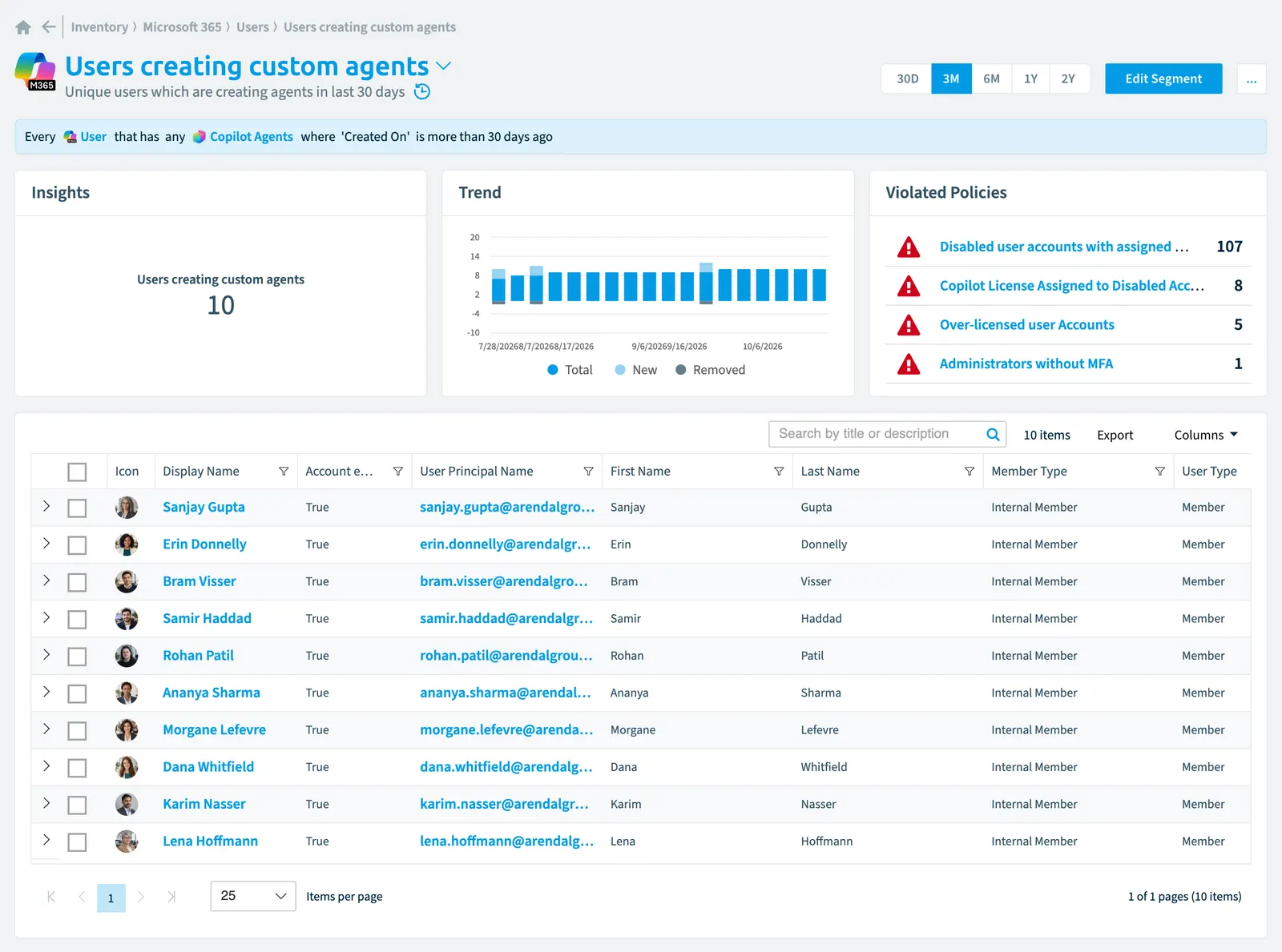 The Users creating custom agents segment in Rencore Governance: its rule, count, trend, violated policies and the objects it selects