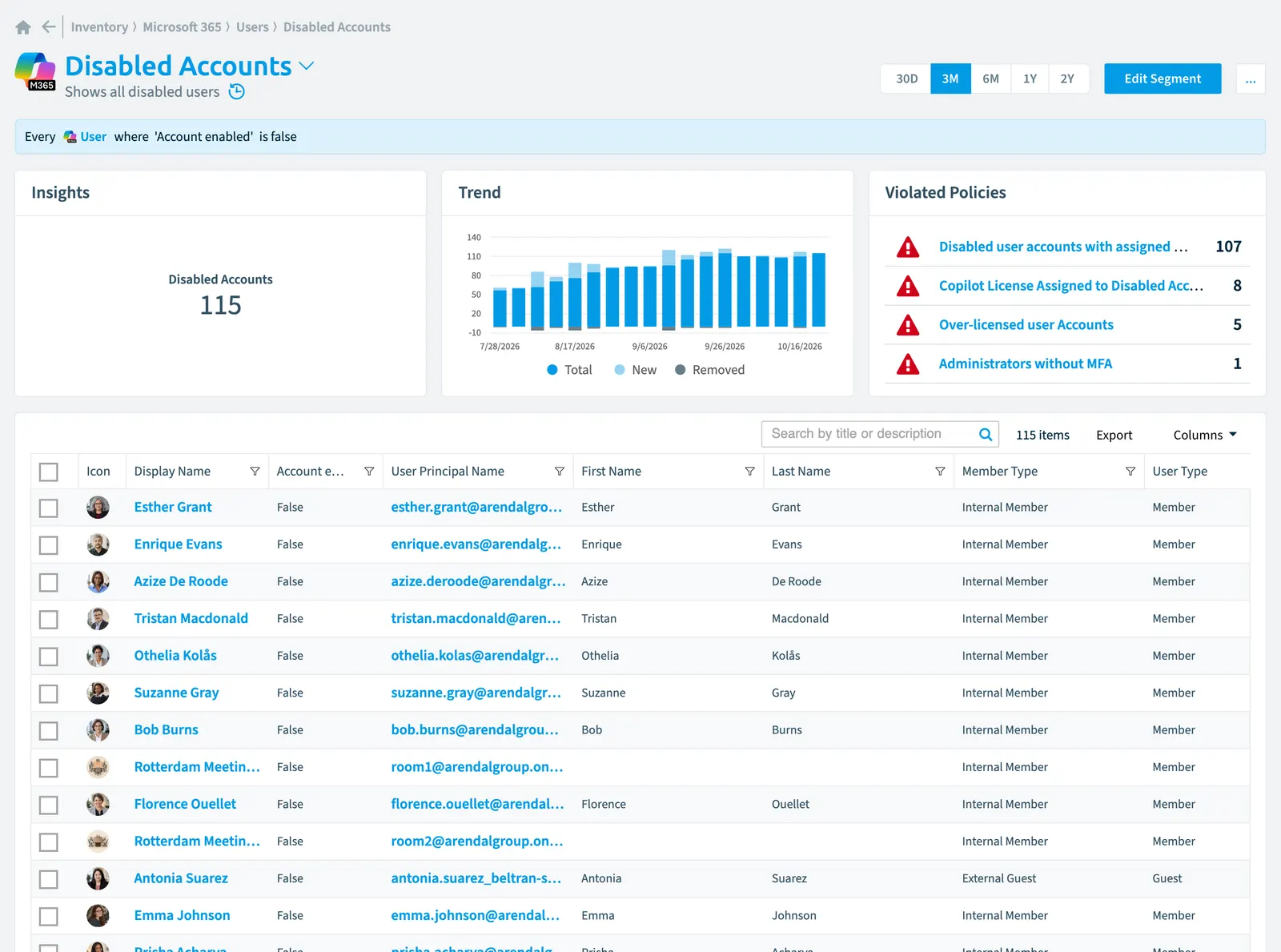 The Disabled accounts segment in Rencore Governance: its rule, count, trend, violated policies and the objects it selects