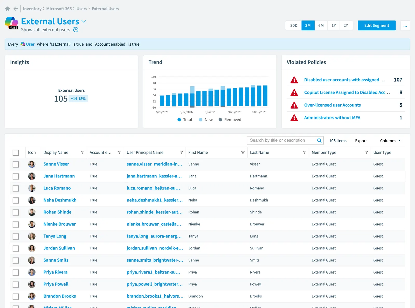 The External users segment in Rencore Governance: its rule, count, trend, violated policies and the objects it selects