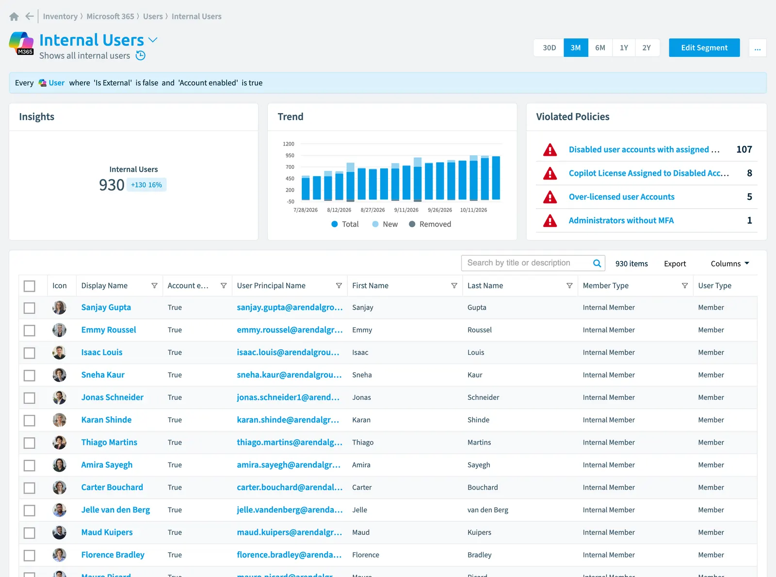 The Internal users segment in Rencore Governance: its rule, count, trend, violated policies and the objects it selects