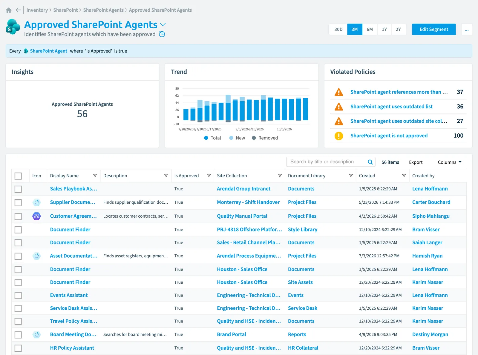 The Approved SharePoint agents segment in Rencore Governance: its rule, count, trend, violated policies and the objects it selects