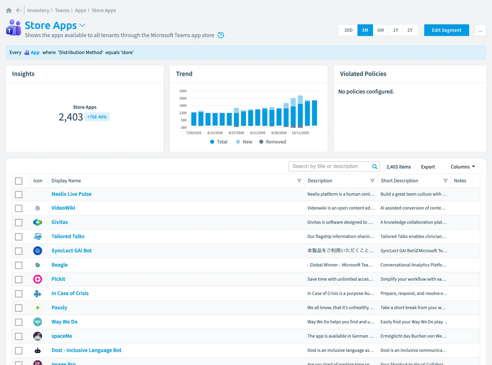The Store apps segment in Rencore Governance: its rule, count, trend, violated policies and the objects it selects